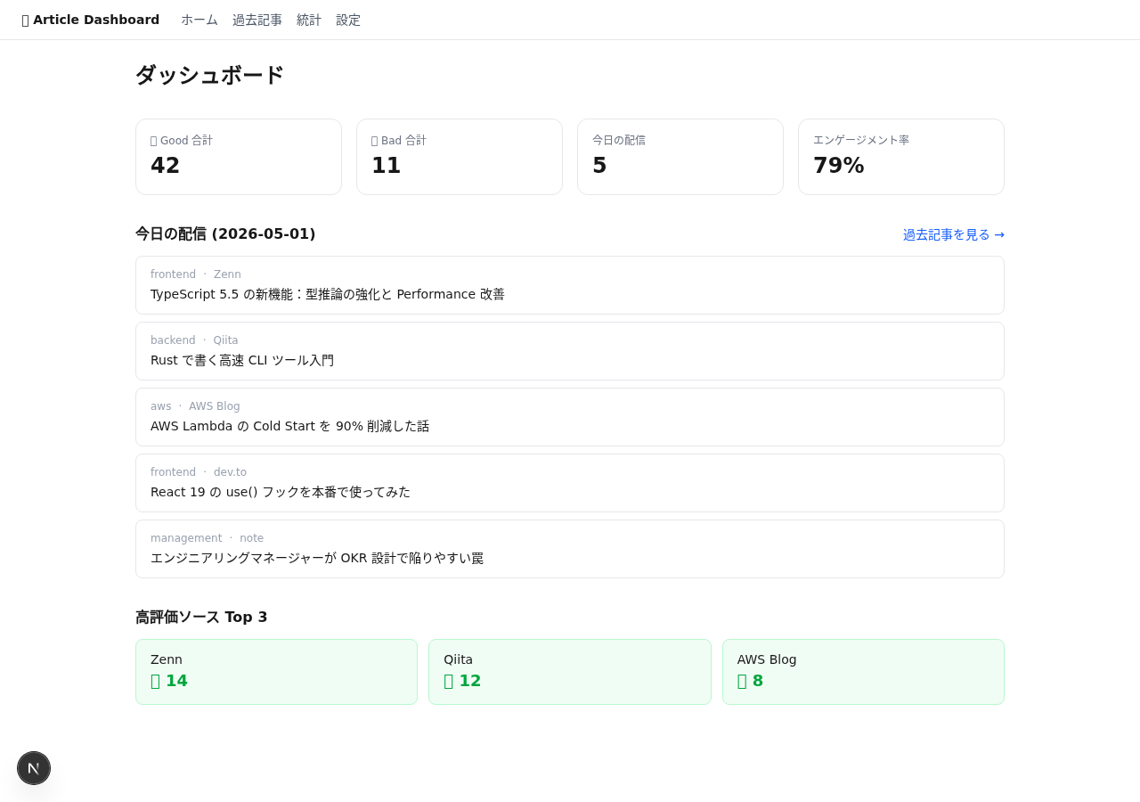 ホーム画面